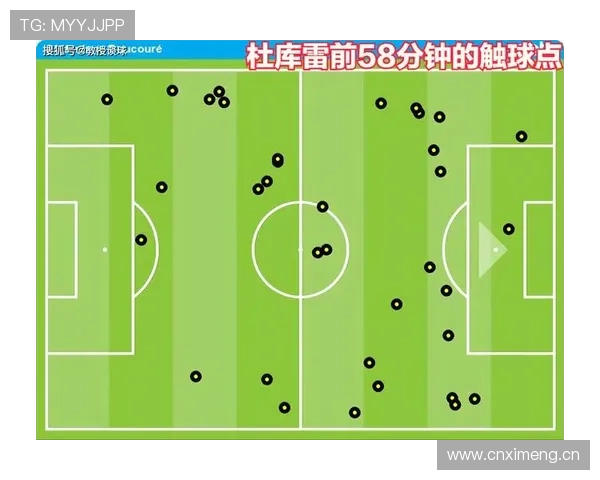 热刺球队结构研究:当前阵容架构与战术体系分析 热刺球队结构研究:当前阵容架构与战术体系分析