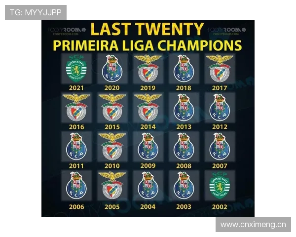 安赫尔·迪马利亚：葡超冠军核心赛季打出爆发表现