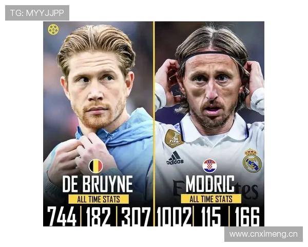 哈兰德与德布劳内：战术依赖如何影响进攻效率