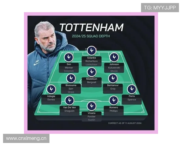 切尔西年轻阵容稳定性承压,能否适应英超高强度竞争成为关键