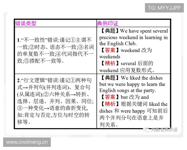 深度解析篮球判罚优先级规则，让你快速掌握争议判罚处理逻辑