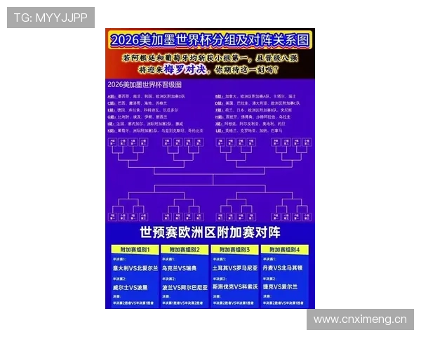 世界杯小组赛焦点战晋级形势变化最新预测