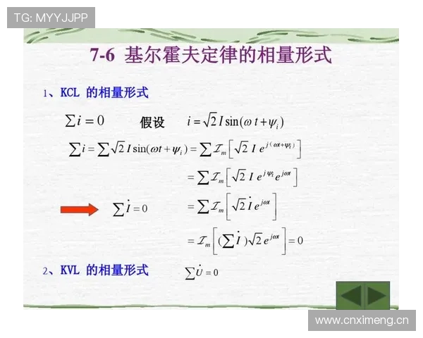 J组最可能出现的积分形势