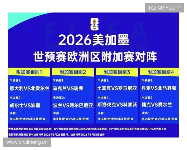 瑞典队2026世界杯预选赛赛程分析 能否重现2018年黑马奇迹 瑞典队2026世界杯预选赛赛程分析 能否重现2018年黑马奇迹